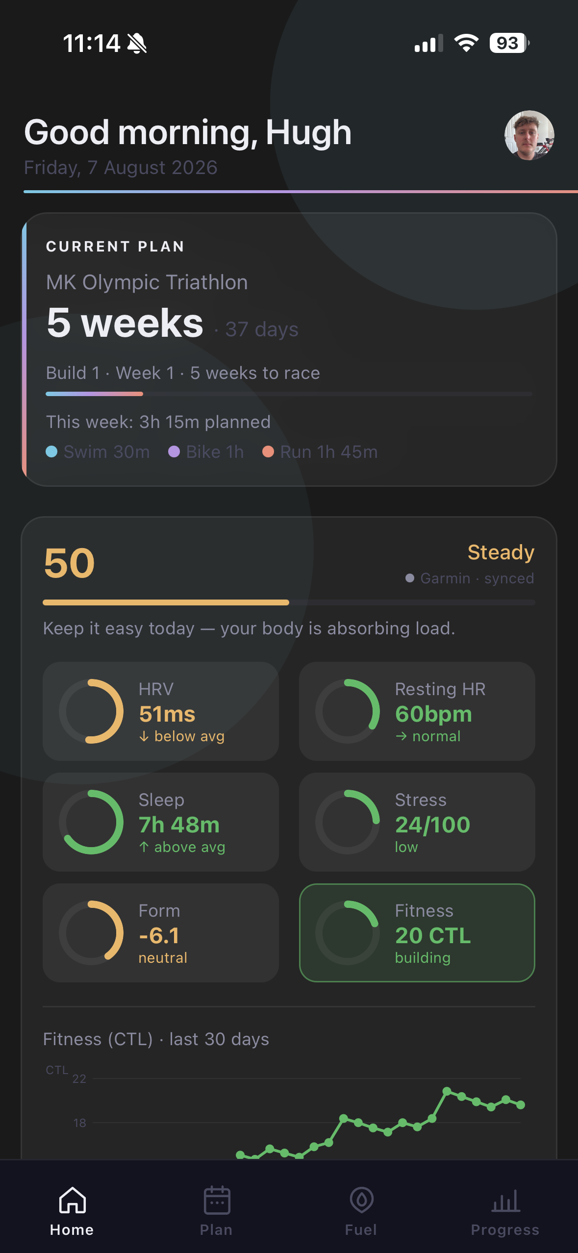 Adaptivo home dashboard